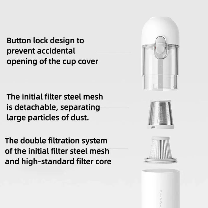 Aspirador de Carro Xiaomi 3 em 1